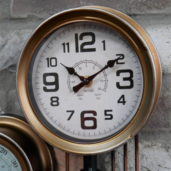 Industrial Rustic Pipe Clock